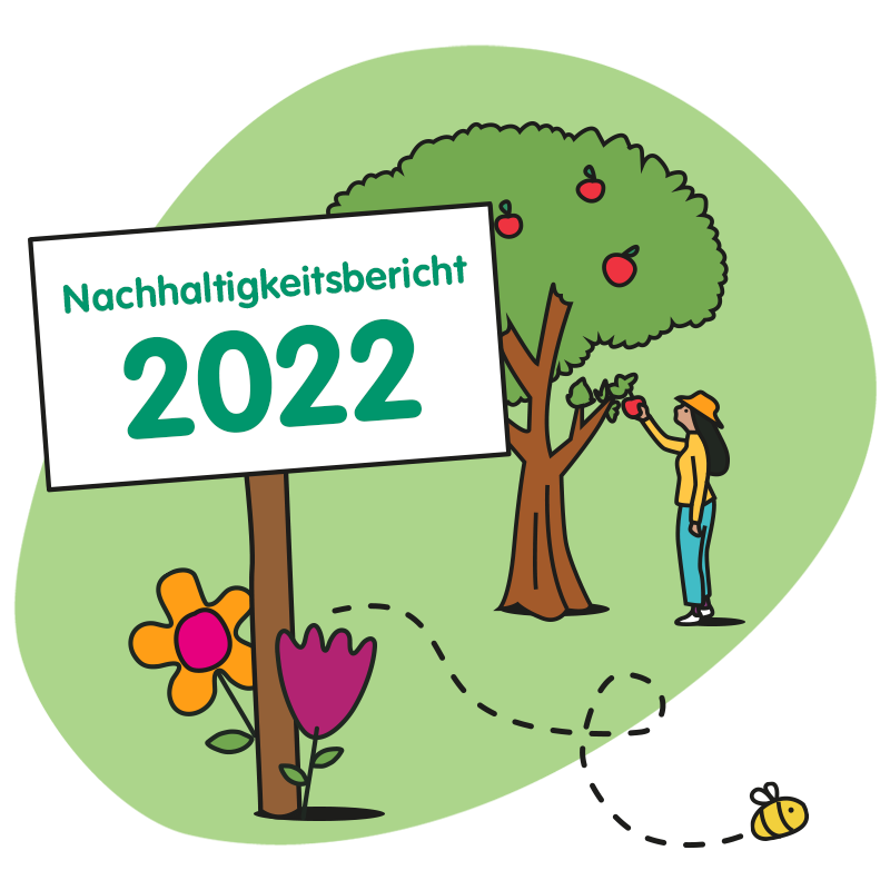things-we-do-for-planet-initiative